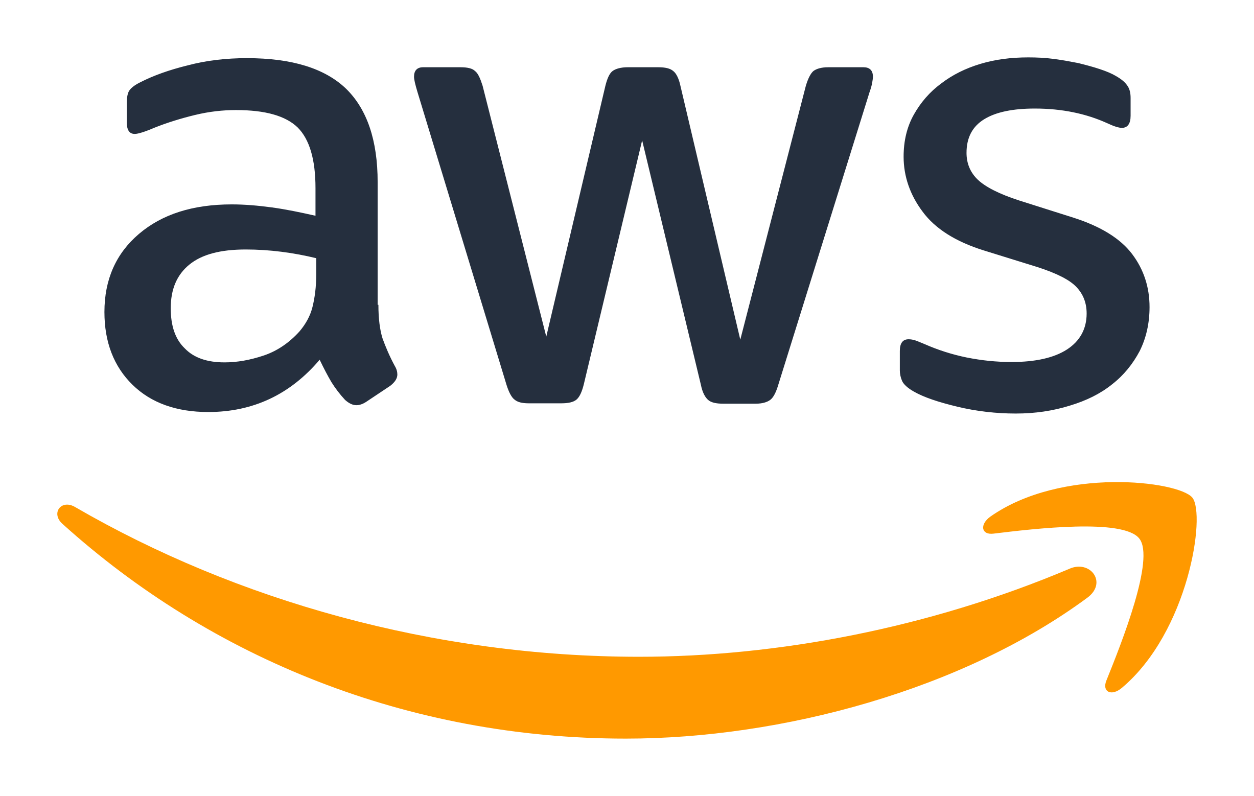 Amazon Web Services